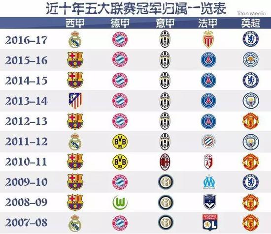 他们的年轻